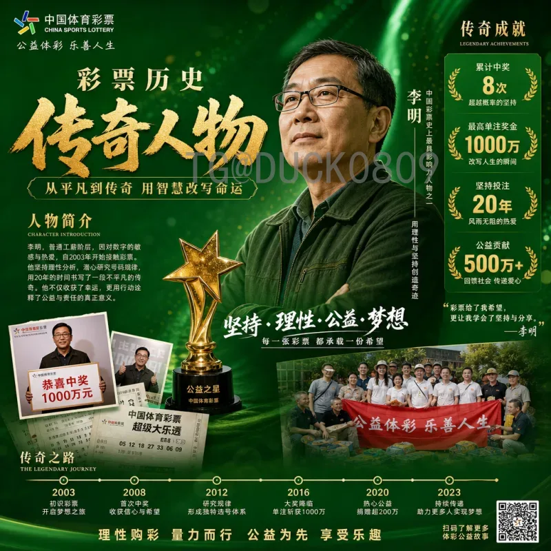 2026国际足联世界杯分组规则深度解读：48队新赛制如何确定小组赛格局
